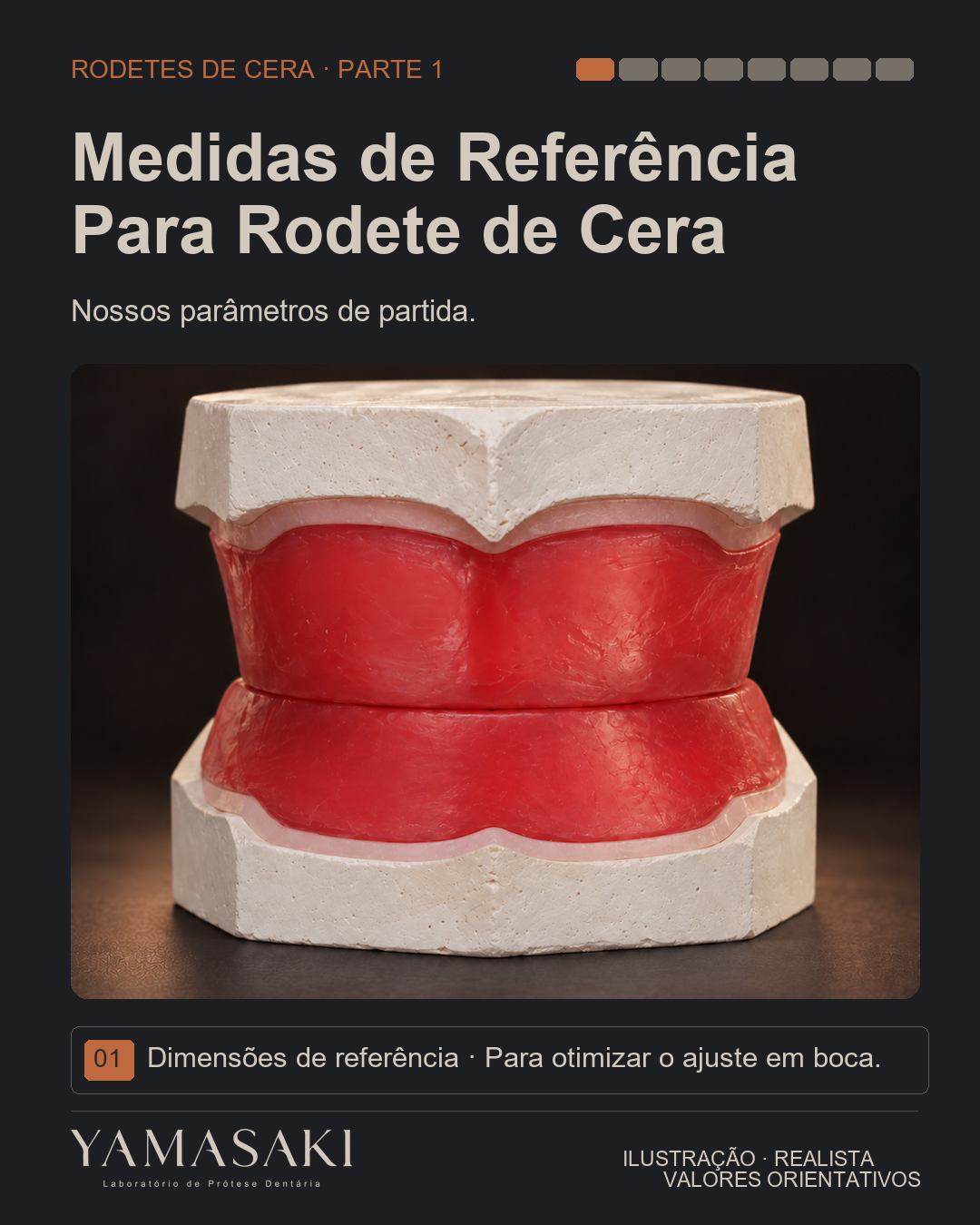 Primeiro card da publicação técnica YAMASAKI sobre rodetes de cera